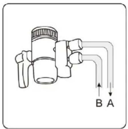 Vevor EHM-939 - HOW TO CONNECT THE HOSES TO THE ADAPTER - 1