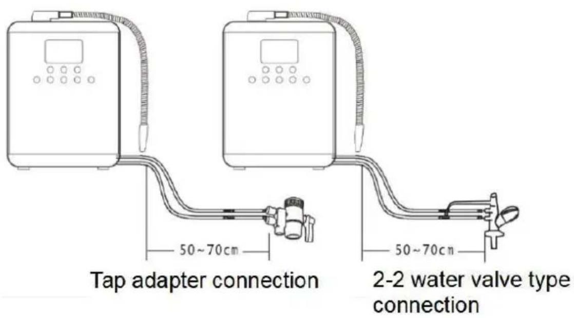Vevor EHM-939 - Technical Support and E-Warranty Certificate www.vevor.com/support - 9