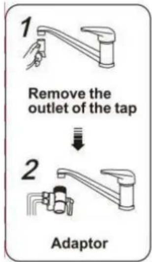 Vevor EHM-939 - HOW TO CONNECT THE ADAPTER TO THE FAUCET - 1