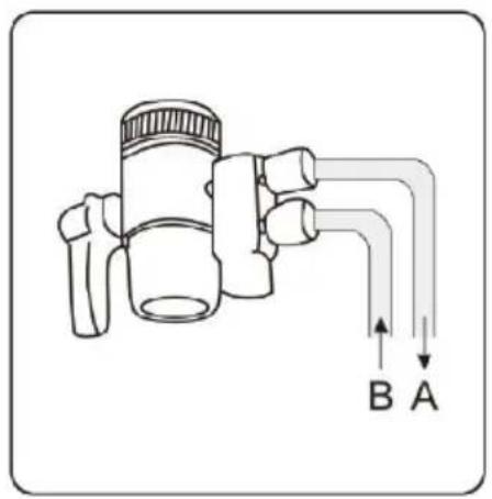 Vevor EHM-939 - HOW TO CONNECT THE HOSES TO THE ADAPTER - 1
