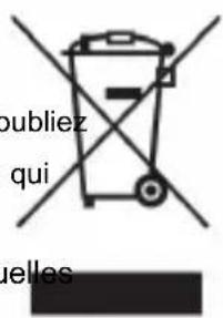 Vevor EM2220A - ÉLIMINATION DE CET ARTICLE - 1