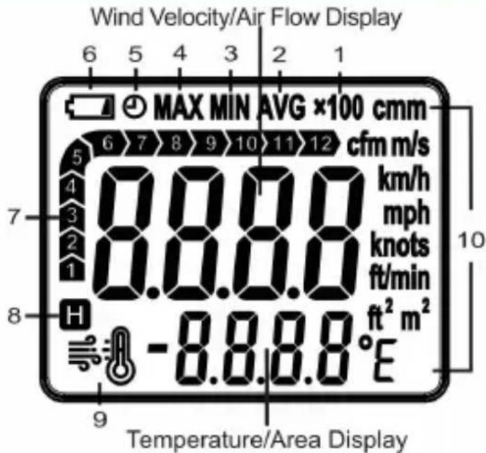 Vevor EM2220A - FUNKTIONER - 2