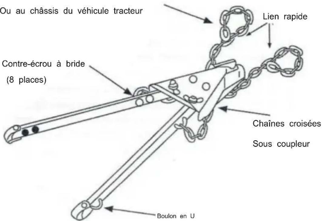Vevor FF-T809 - UTILISER LA CHAÎNE DE SÉCURITÉ : - 1