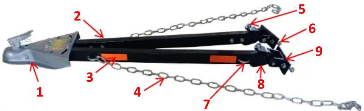 Vevor FF-T809 - Special Instructions for using a Pickup Truck or Van as the Towing Vehicle: - 1