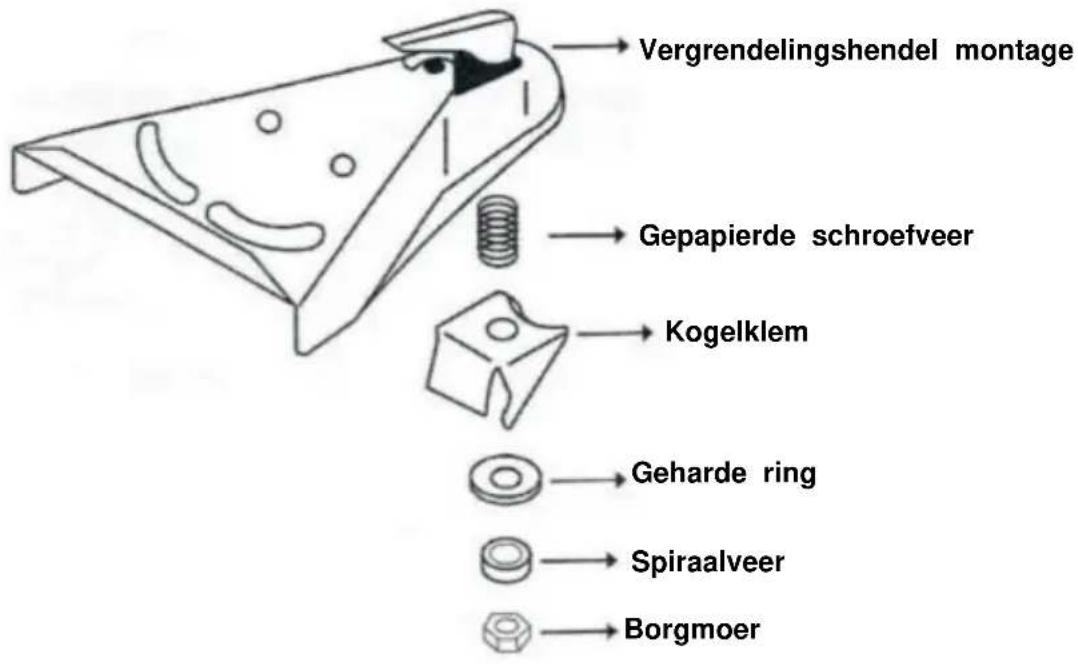 Vevor FF-T809 - KOPPELING AFSTELLEN: - 1
