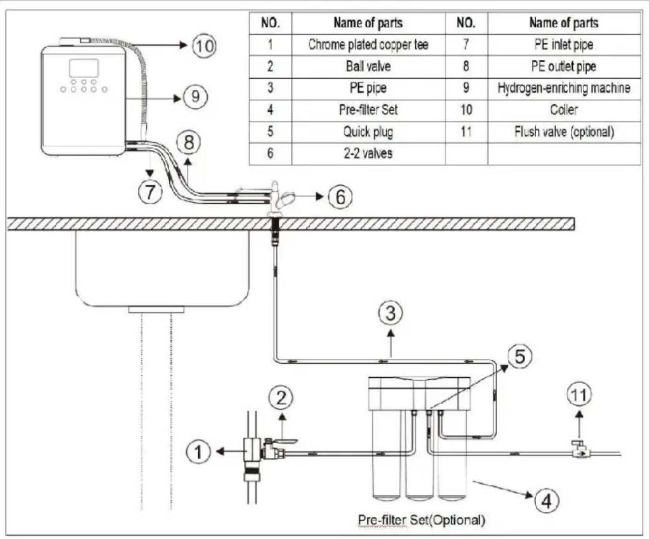 Vevor EHM-729 - Installationsmodus B: - 1