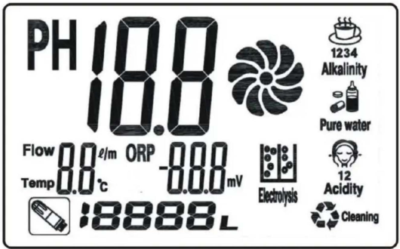 Vevor EHM-729 - LCD DISPLAY INTRODUCTION - 1