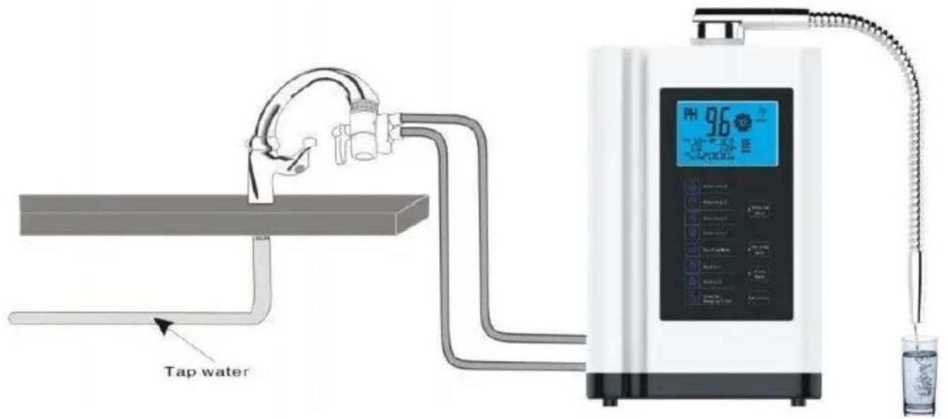 Vevor EHM-729 - PRODUCT MAIN FEATURES - 2