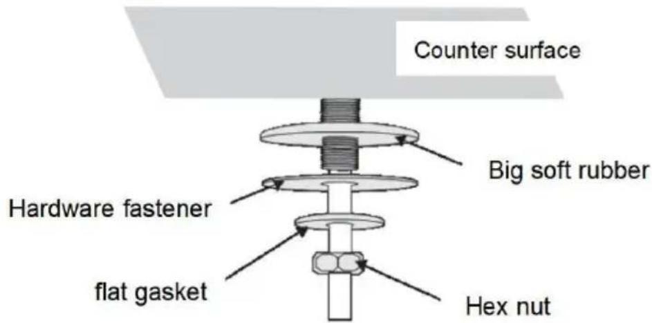 Vevor EHM-729 - Installation steps: - 3
