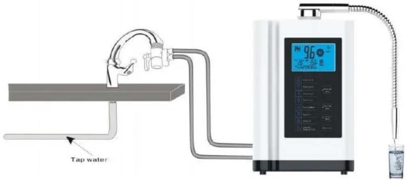 Vevor EHM-729 - PRODUCT MAIN FEATURES - 2