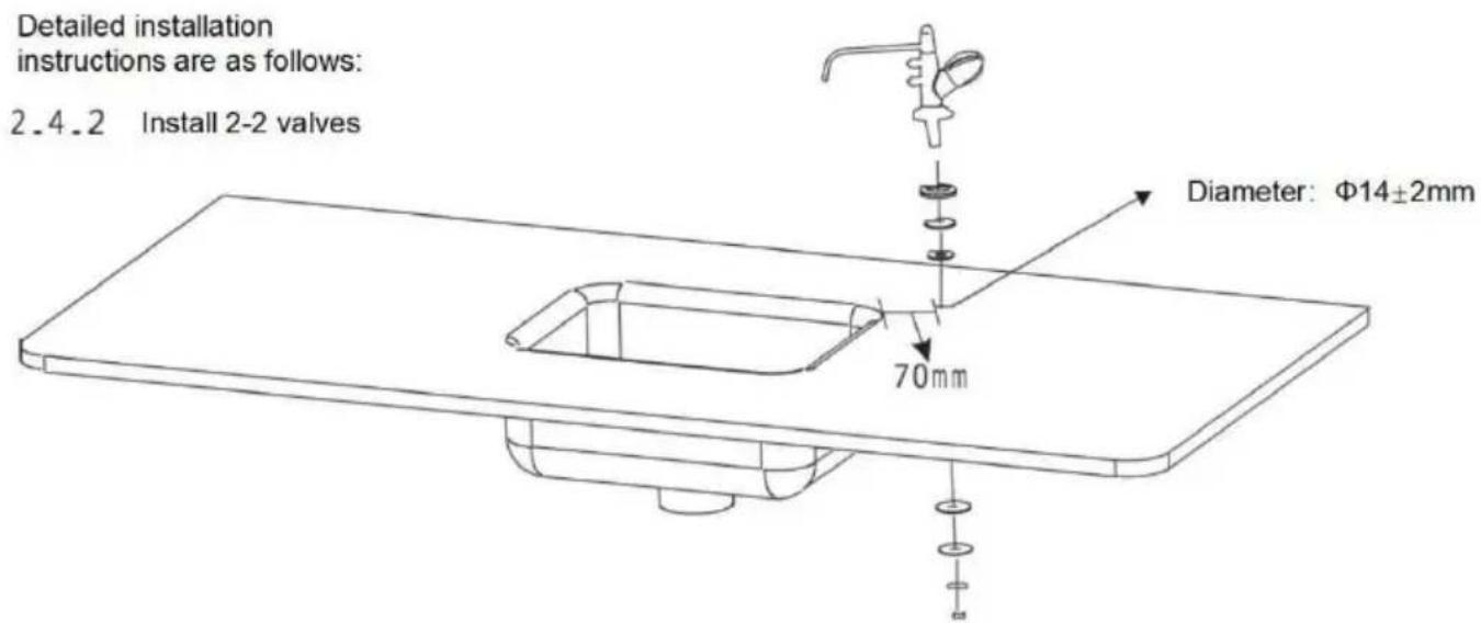 Vevor EHM-729 - Installation steps: - 1