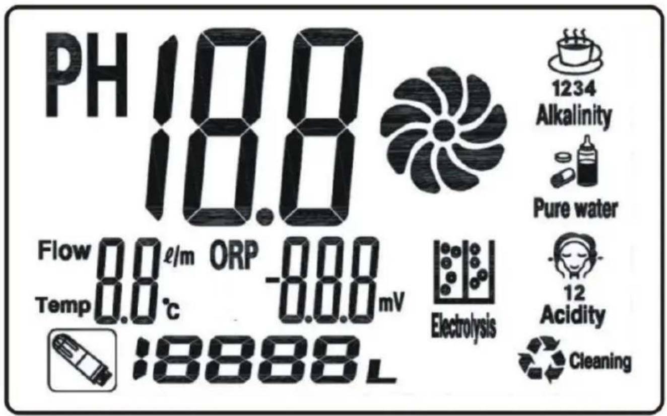 Vevor EHM-729 - LCD DISPLAY INTRODUCTION - 1