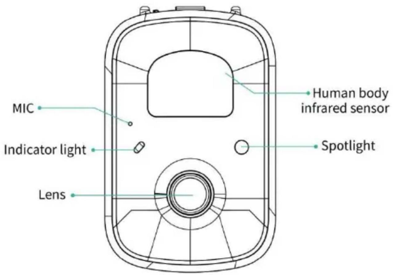 Vevor FB-A06 - BIRD CAMERA APPEARANCE - 1