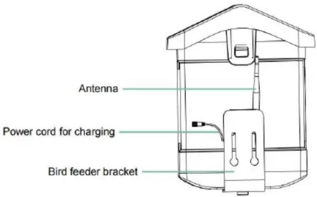 Vevor FB-A03 - IMPORTANT SAFEGUARDS - 4