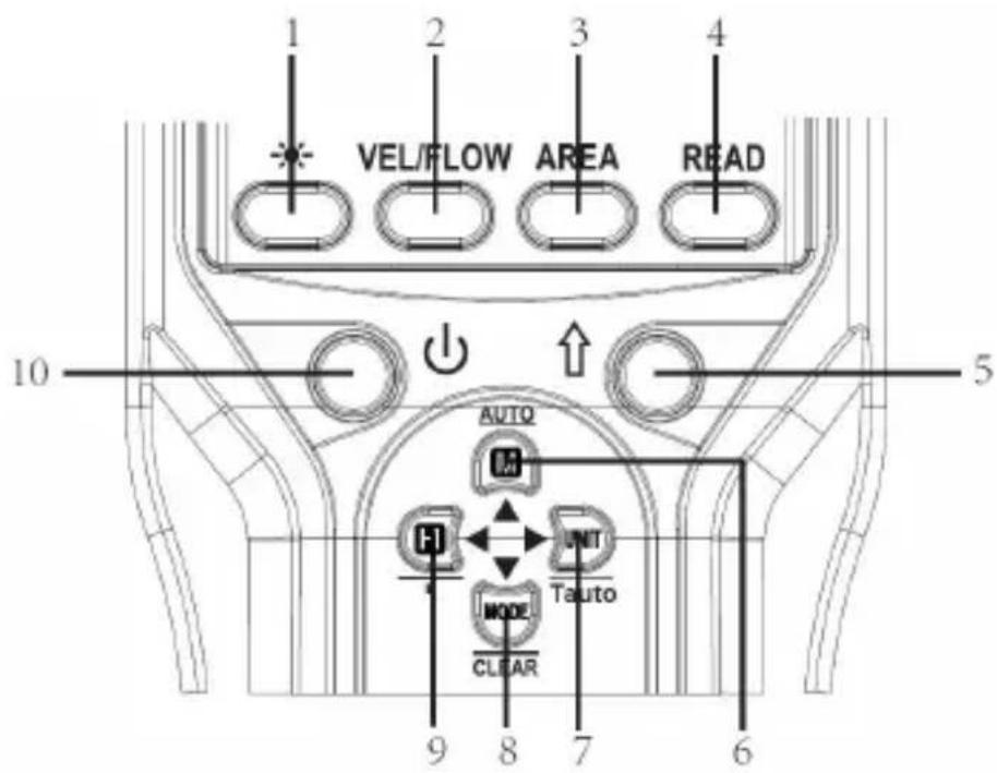 Vevor EM2250 - BUTTONS - 1