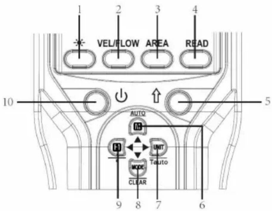 Vevor EM2250 - BOTONES - 1