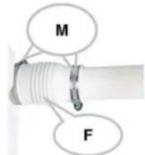 Vevor FLO1200 - 3-3. Connecting the Shower and Washbasin - 3