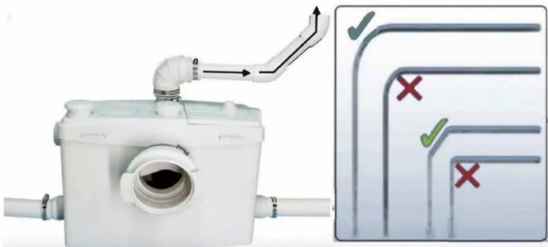 Vevor FLO1200 - 3-4. Collegamento del tubo di - 6