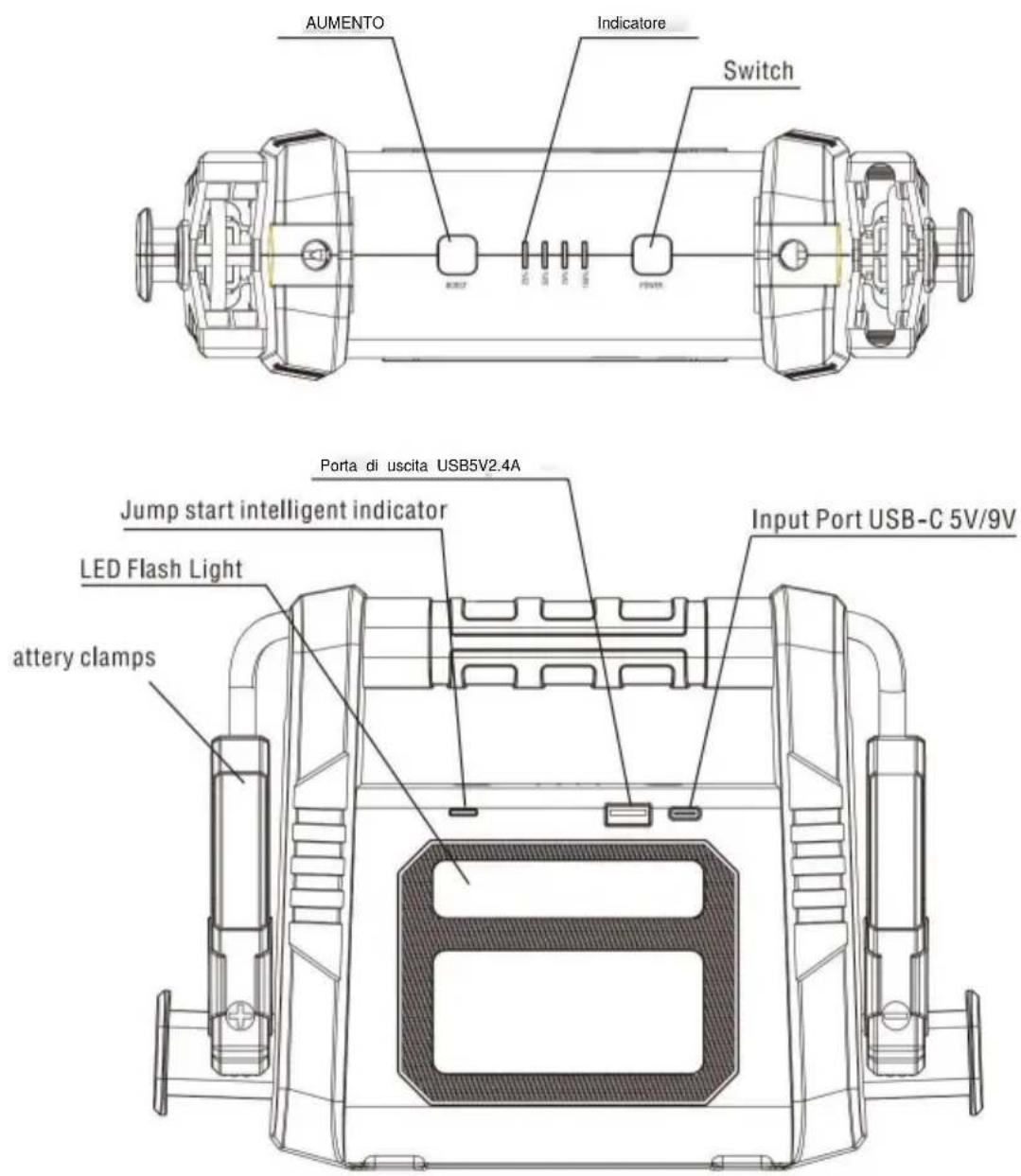 Vevor Epower-237 - A.LAYOUT DEL PRODOTTO: - 1