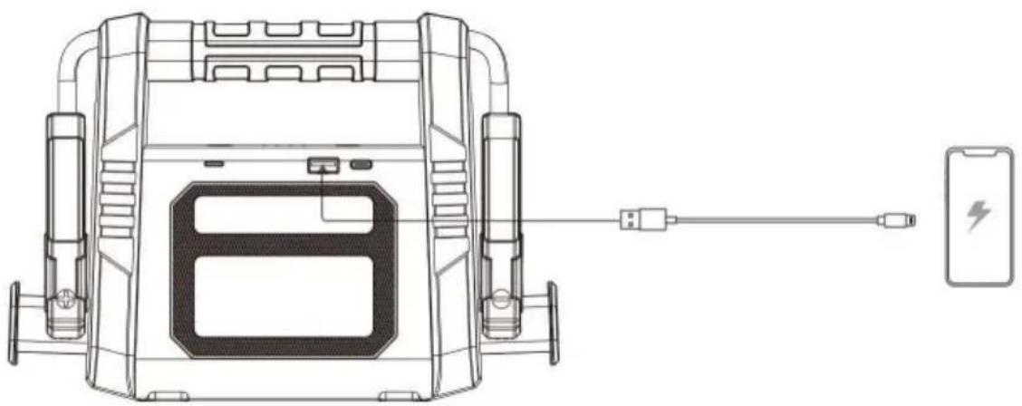 Vevor Epower-237 - Instruktioner för laddning av mobiltelefon eller surfplatta: - 1