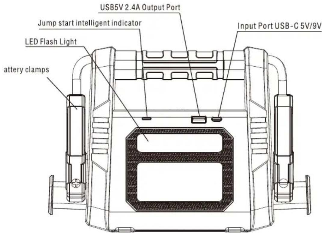 Vevor Epower-237 - A.PRODUCT LAYOUT: - 2