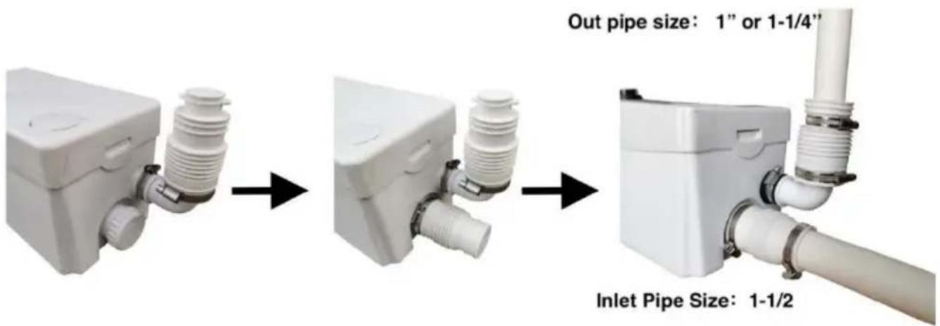 Vevor FLO300 - INSTALLATION GUIDANCE - 5