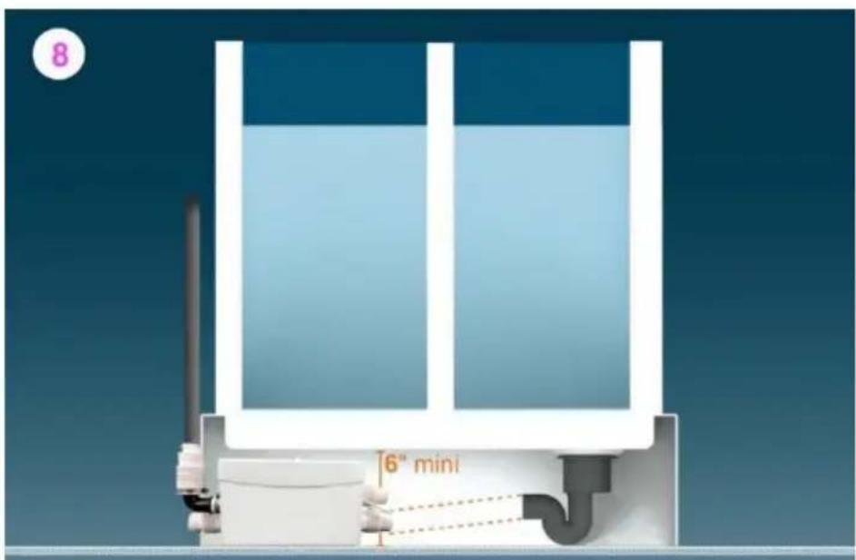 Vevor FLO300 - INSTALLATION GUIDANCE - 8