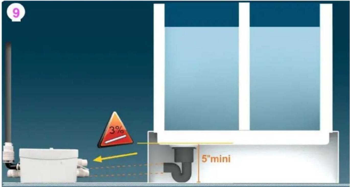 Vevor FLO300 - INSTALLATION GUIDANCE - 9