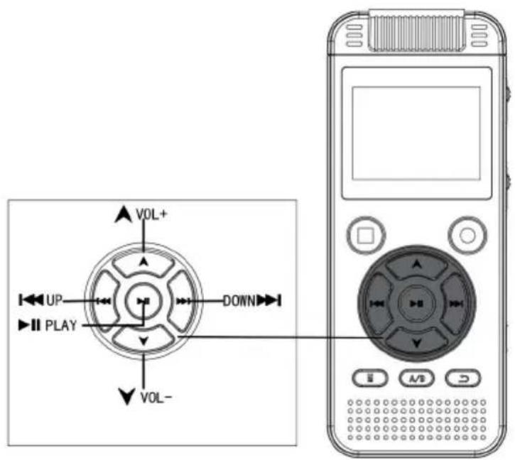 Vevor GL-89 - - Sélection, Volume - 1