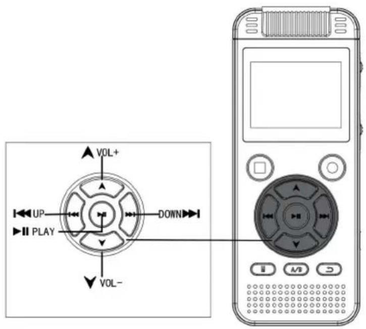 Vevor GL-89 - - Selectie, Volume - 1