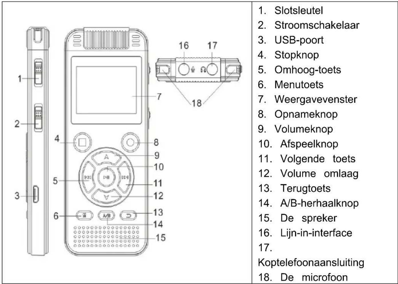 Vevor GL-89 - ● Productpictogram en functie: - 1