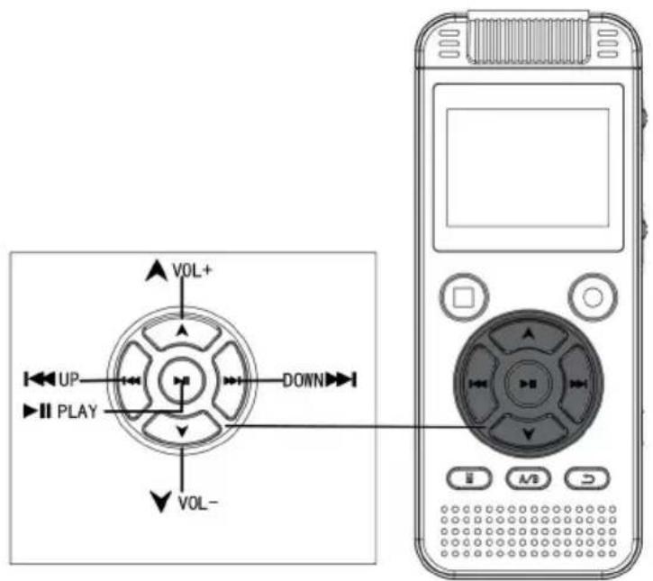 Vevor GL-89 - - Selección, Volumen - 1