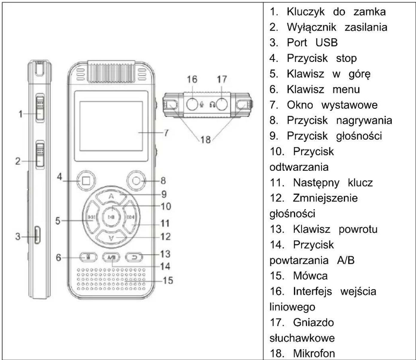 Vevor GL-89 - - Ikona i funkcja produktu: - 1