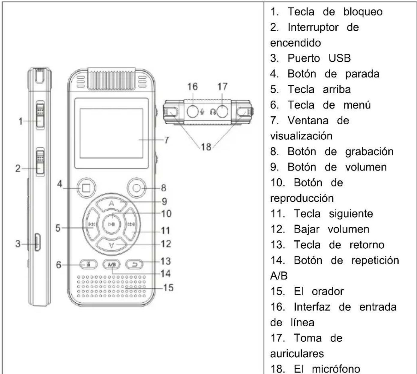 Vevor GL-89 - - Icono y función del producto: - 1