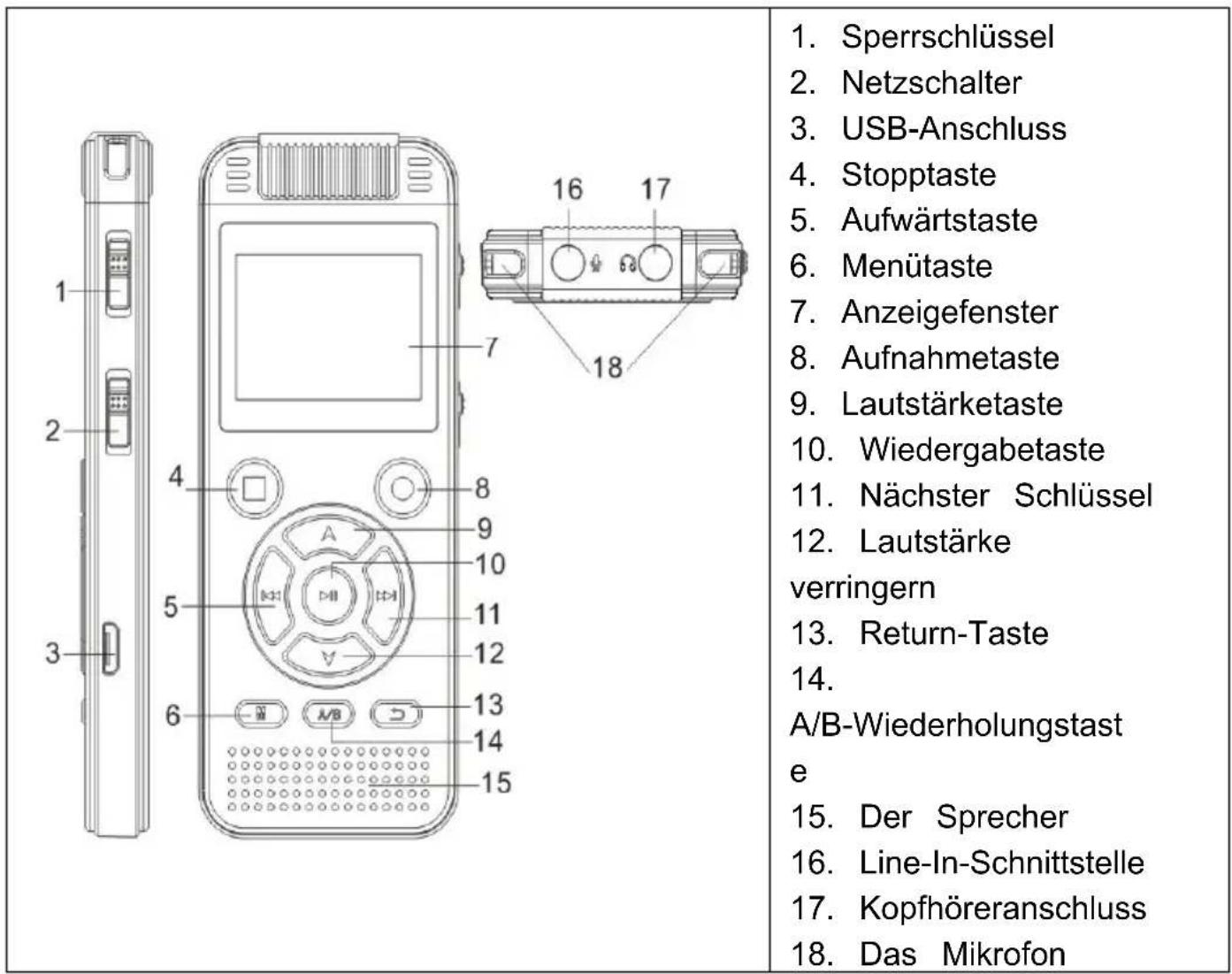 Vevor GL-89 - ● Produktsymbol und Funktion: - 1