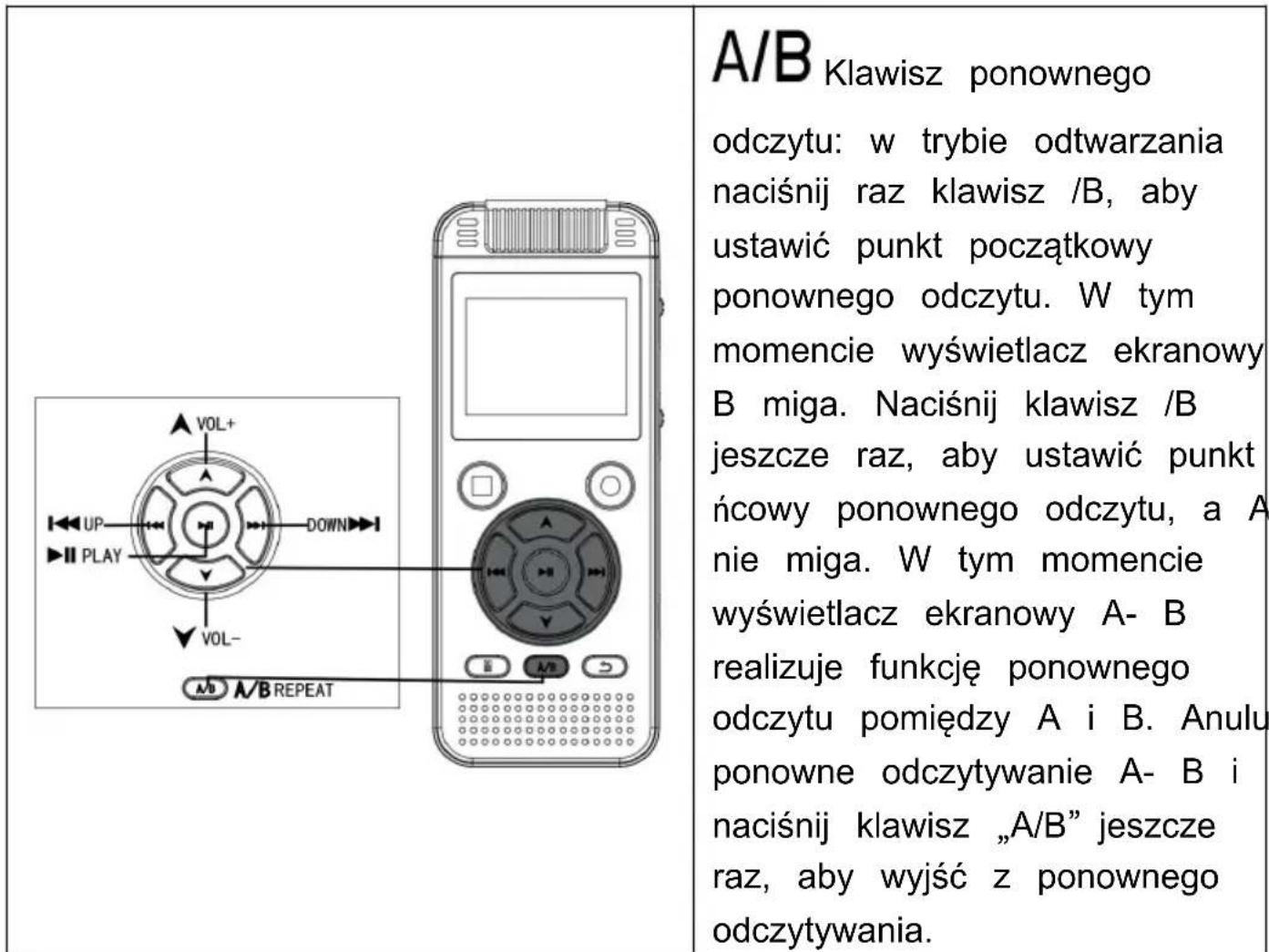 Vevor GL-89 - ● Powtórz czytanie - 1