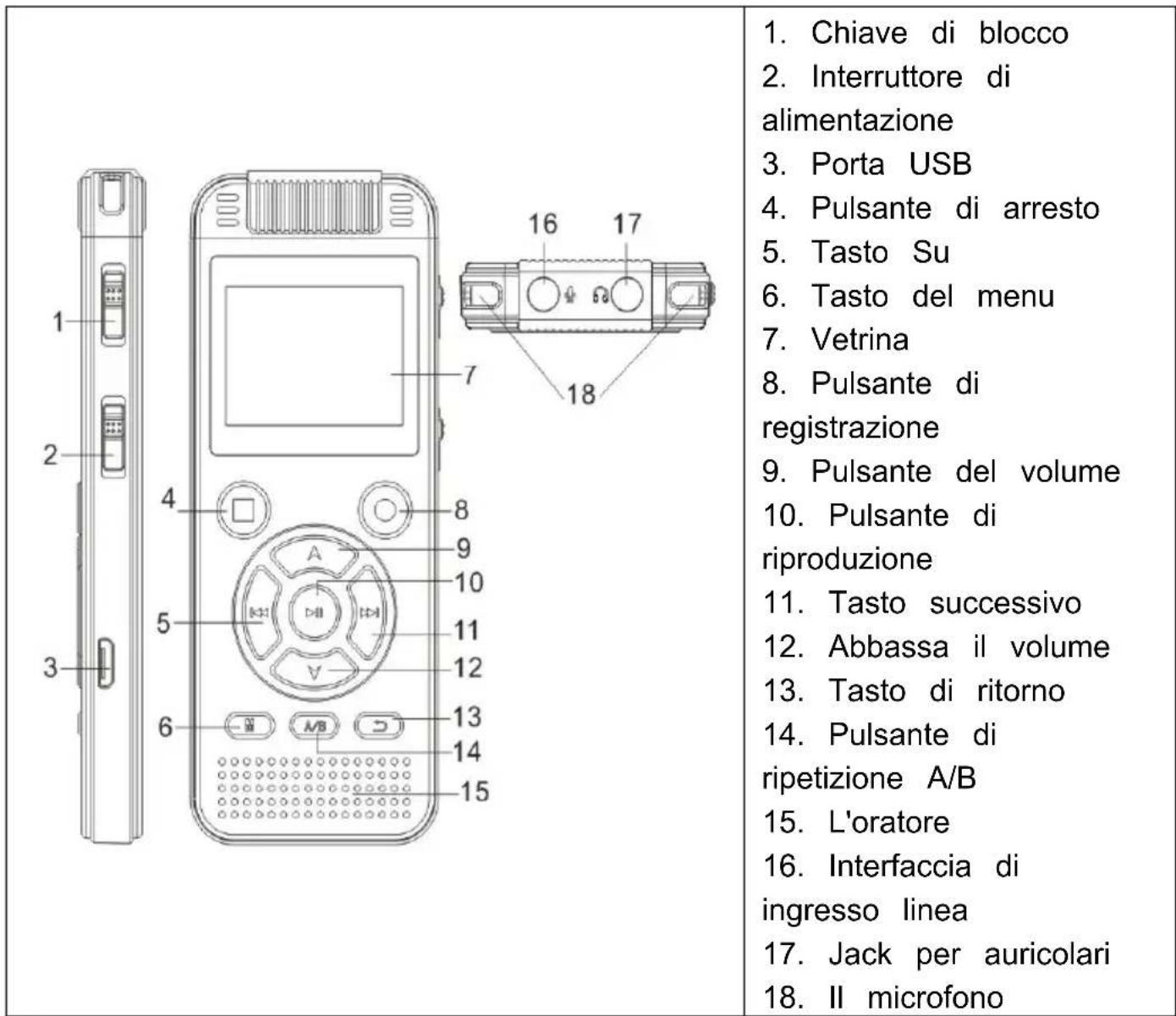 Vevor GL-89 - - Icona e funzione del prodotto: - 1