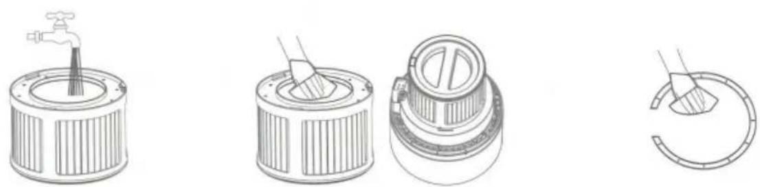 Vevor BZT-242 - HUMIDIFCATEURS PAR ÉVAPORATION - 2