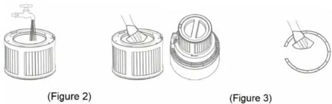 Vevor BZT-242 - Filter cleaning steps: - 2