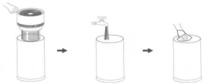 Vevor BZT-242 - HUMIDIFCATEURS PAR ÉVAPORATION - 1