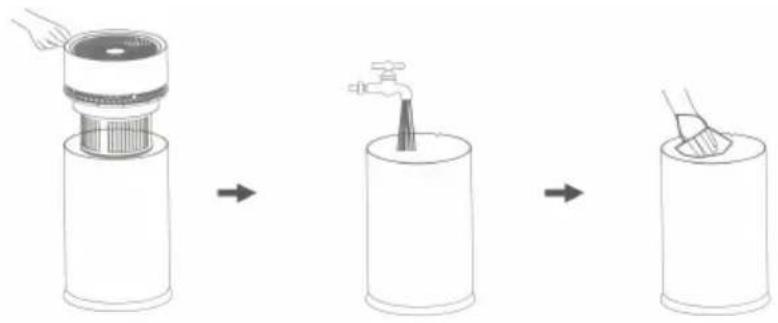Vevor BZT-242 - Filter cleaning steps: - 1