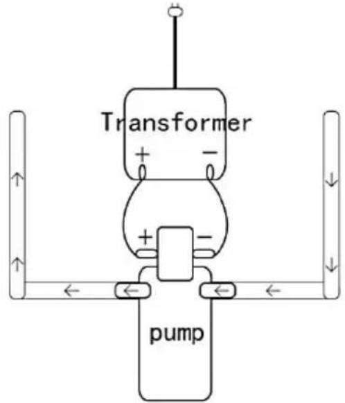 Vevor FL-40 - CONNECTION METHOD OF 12 V OR 24 V PUMP (BATTERY OR TRANSFOR - 2