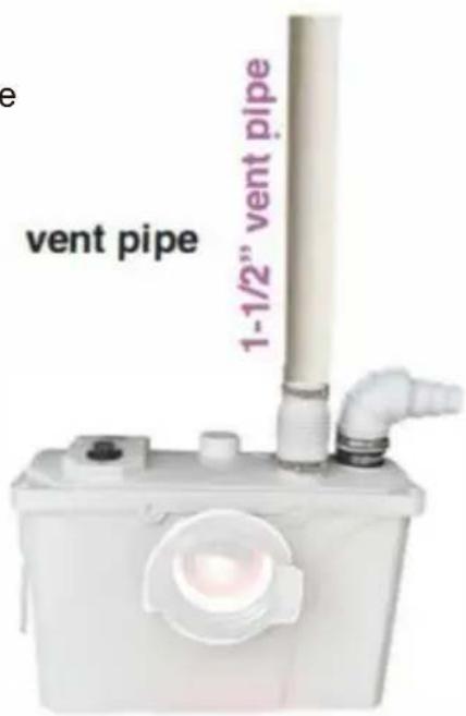 Vevor FLO900 - DUBBELE DEODORANTFUNCTIE - 1