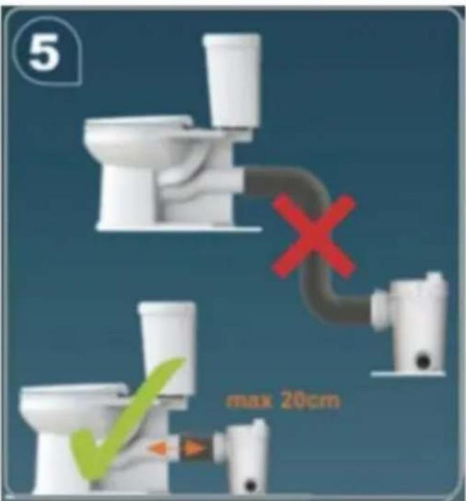 Vevor FLO900 - NOTICE - 2
