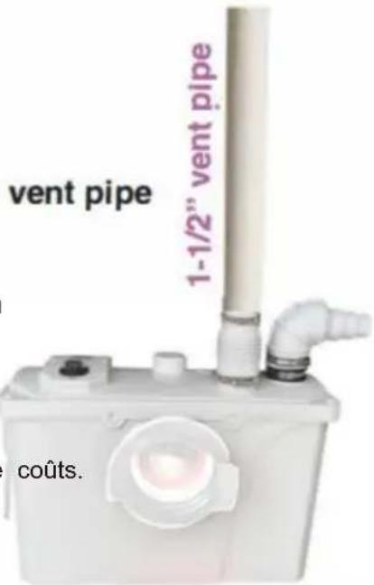 Vevor FLO900 - DOUBLE FONCTION DÉODORANTE - 1