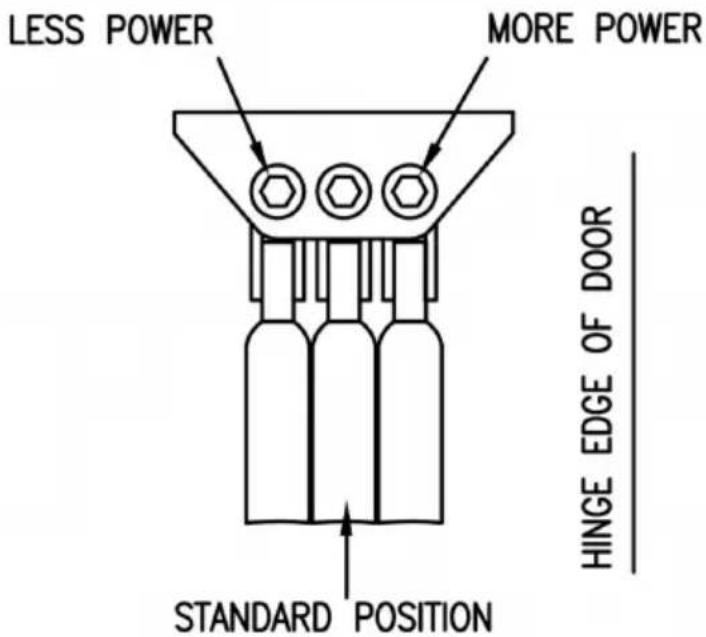 Vevor D4015 - ADJUSTING FOOT FOR CLOSING POWER - 1