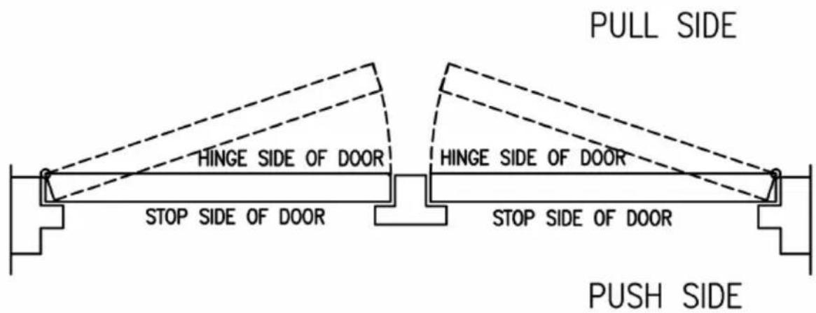 Vevor D4015 - INSTALLATION AND OPERATION INSTRUCTIONS - 1