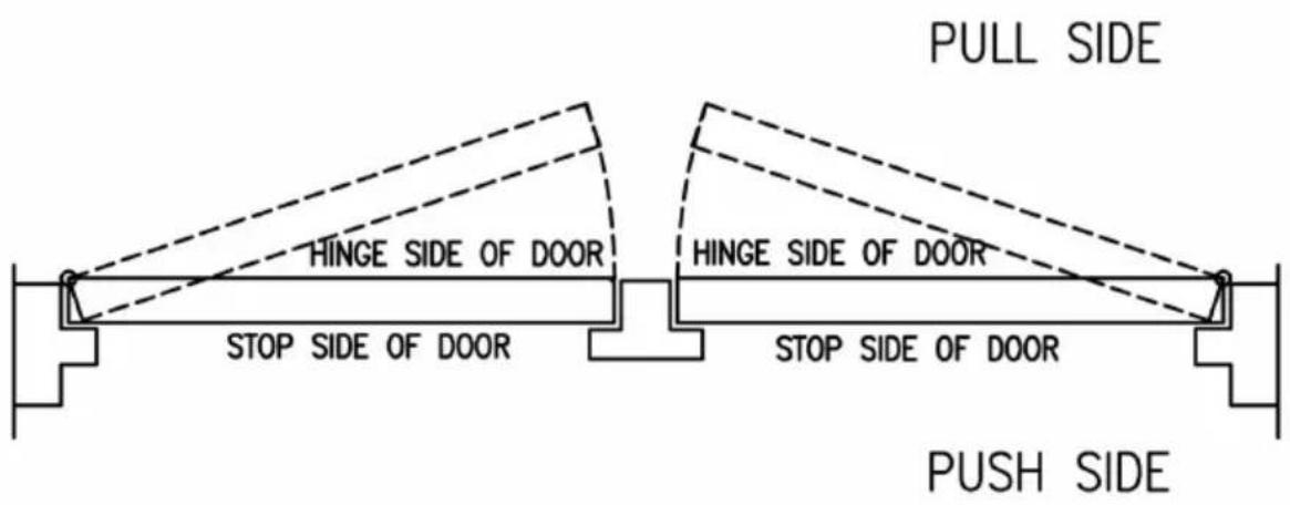 Vevor D4015 - INSTALLATION AND OPERATION INSTRUCTIONS - 1