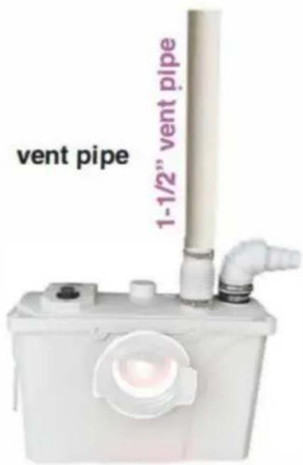Vevor FLO700 - DUBBELE DEODORANTFUNCTIE - 1
