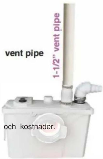 Vevor FLO700 - DUBBEL DEODORANTFUNKTION - 1